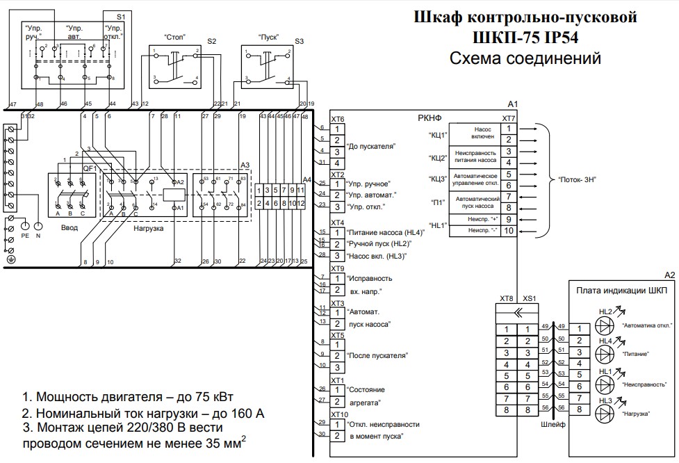 фото Болид ШКП-75(IP54)