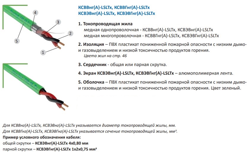фото Паритет КСВВнг(А)-LSLTx 1х2х1,38(200м) бухта 200м