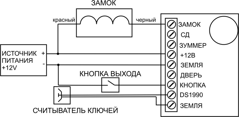 фото Promix-SM203.01.2