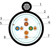 фото Cabeus FTP-4P-Cat.5e-SOLID-ST-OUT
