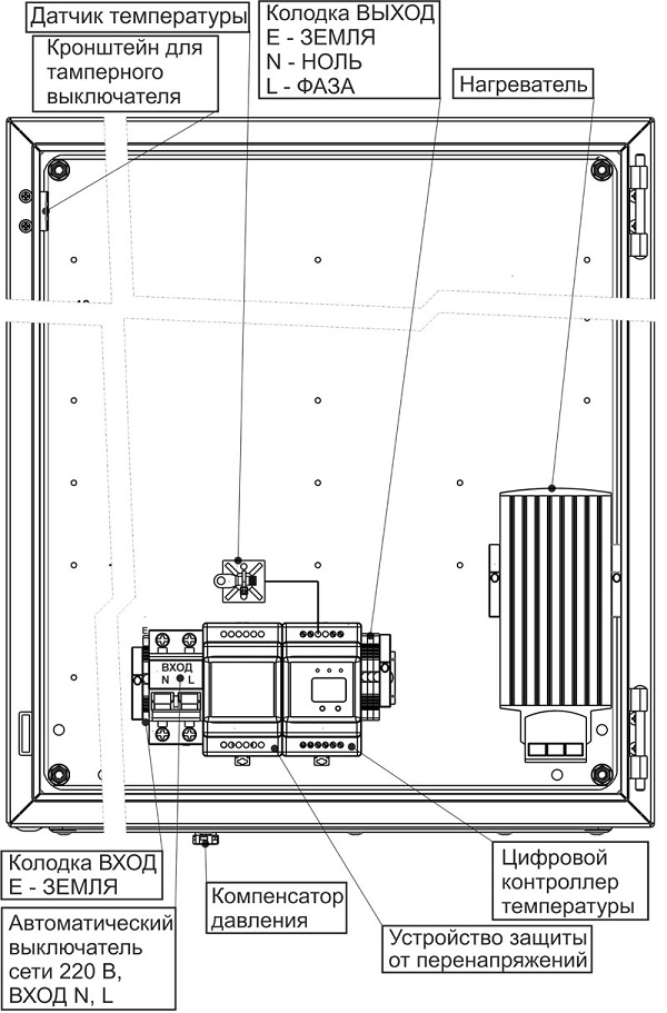 фото СКАТ ШТ-6625А (729)