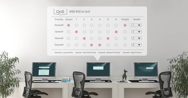 фото Zyxel GS1200-5HPV2-EU0101F
