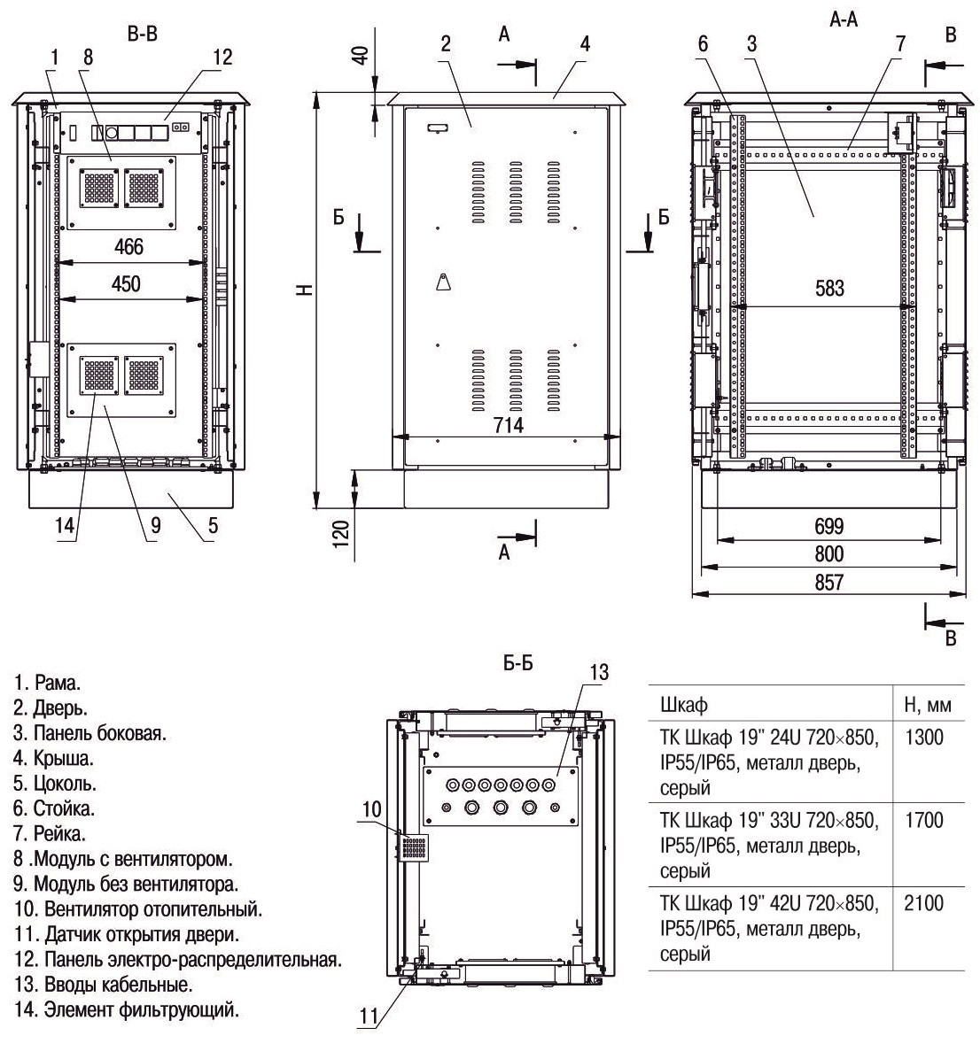 фото IEK LO35-24U78-MM55