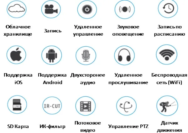 фото Falcon Eye Wi-Fi видеокамера Spaik 2