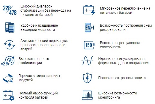 фото Штиль ST33030S