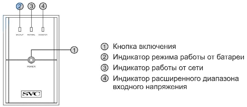 фото SVC V-600-L/A3