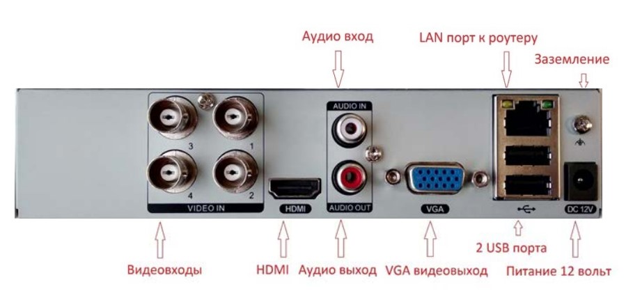 фото Falcon Eye FE-104MHD KIT Офис SMART