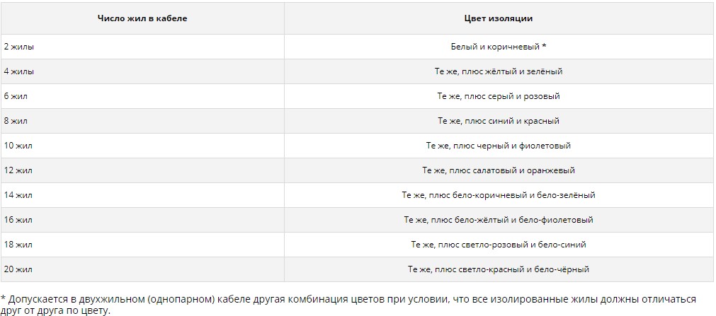 фото Паритет КСПВГ 8х0,2(200м)