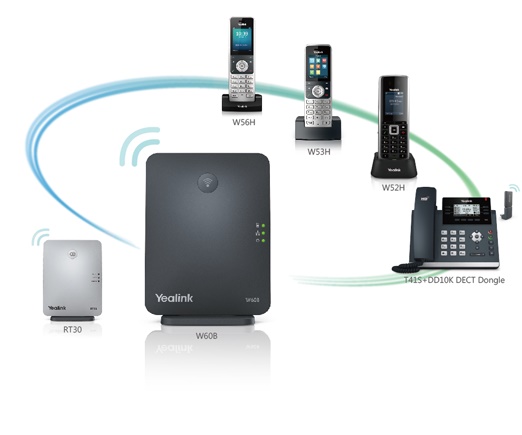 фото Yealink W53H