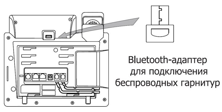 фото Yealink BT41