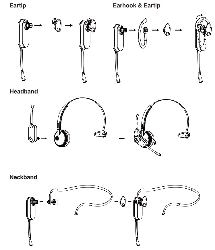 фото Yealink WH63 UC