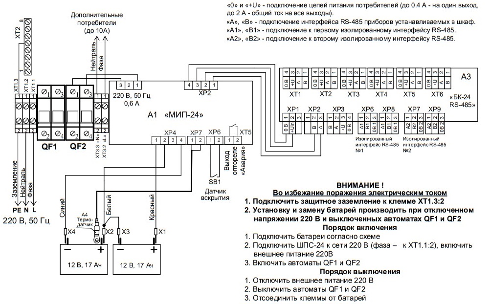 фото Болид ШПС-24(исп. 12)
