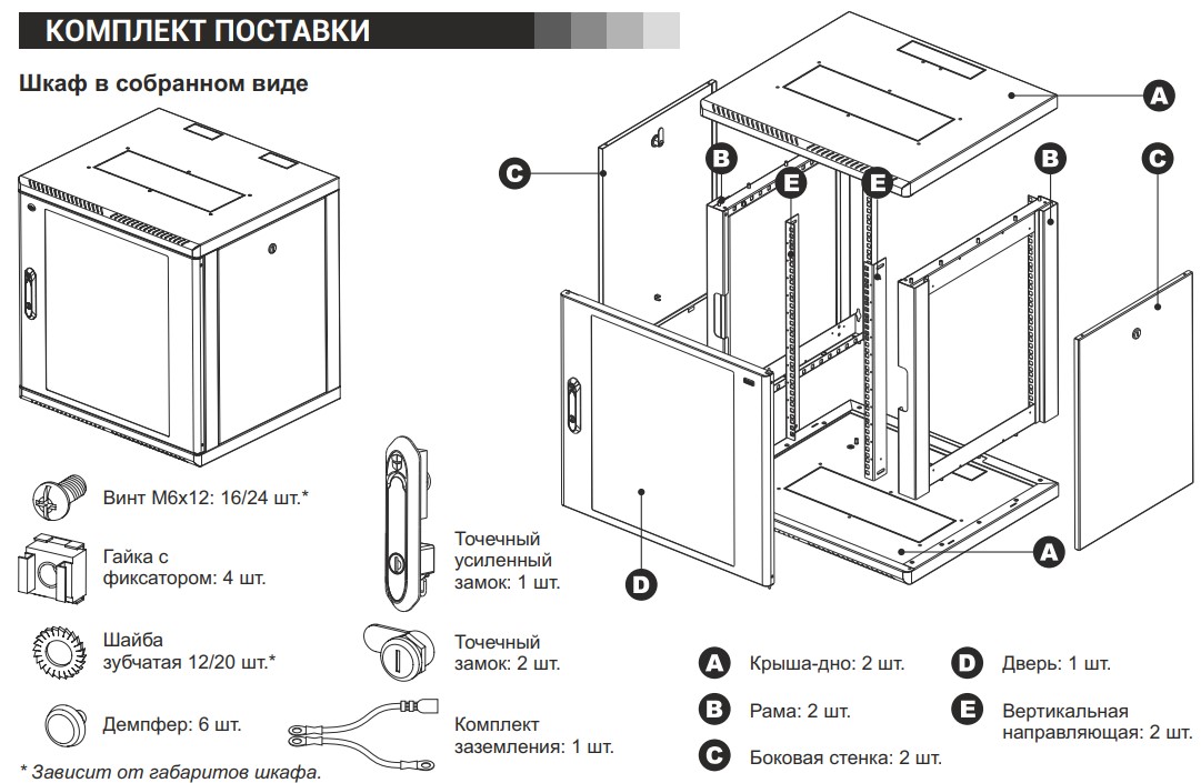 фото ЦМО ШРН-М-12.650-9005