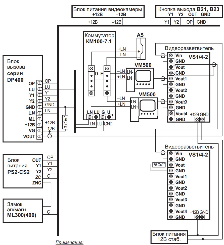 Схема подключения eltis ps2 dsv3