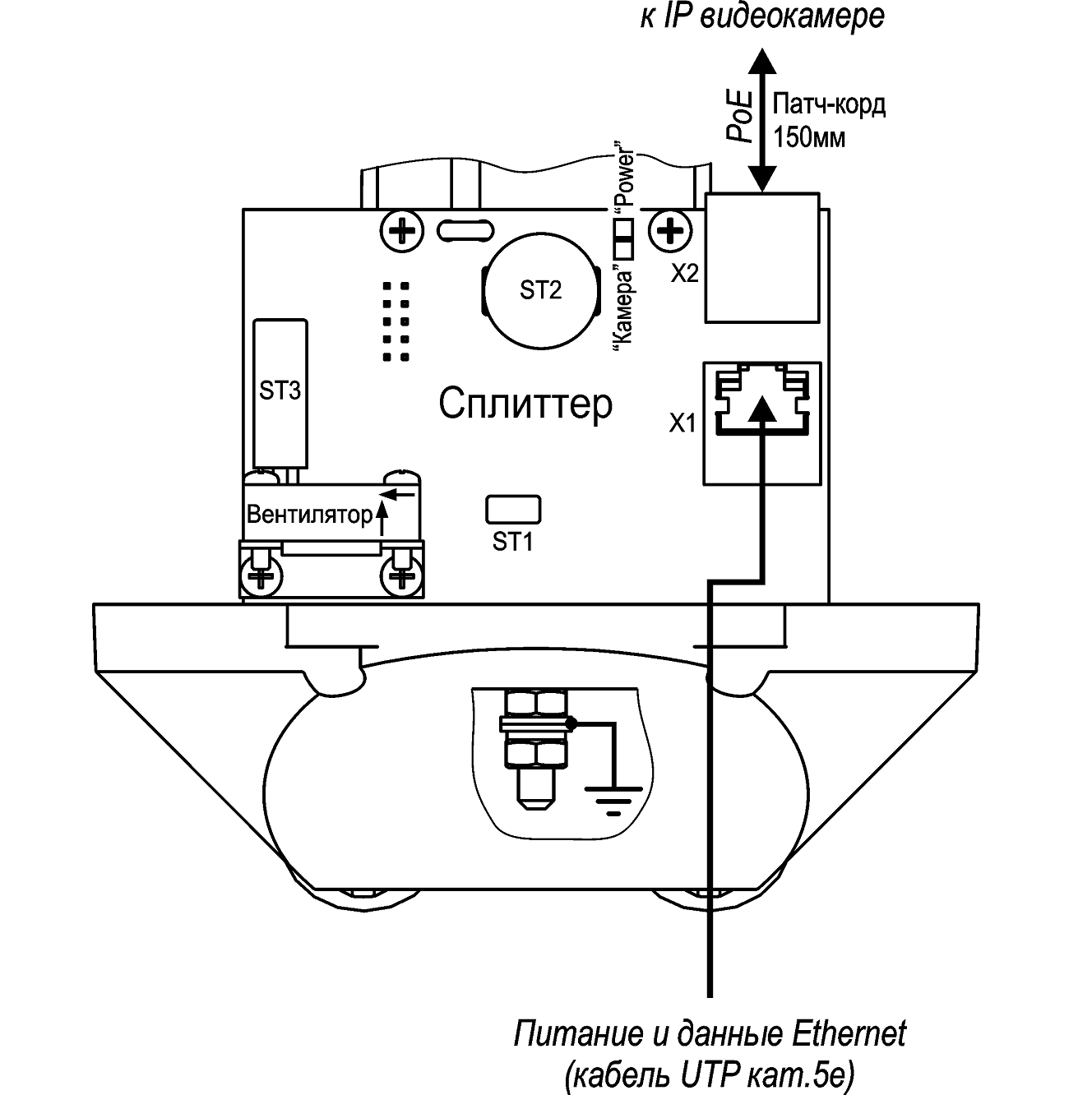 фото Тахион ТГБ-7У PoE+
