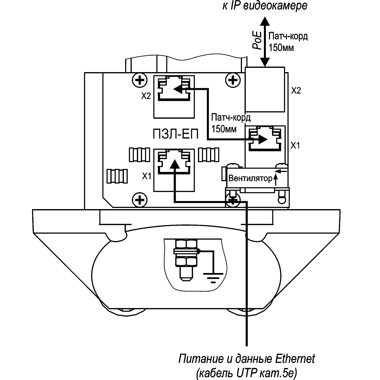 фото Тахион ТГБ-7У PoE+