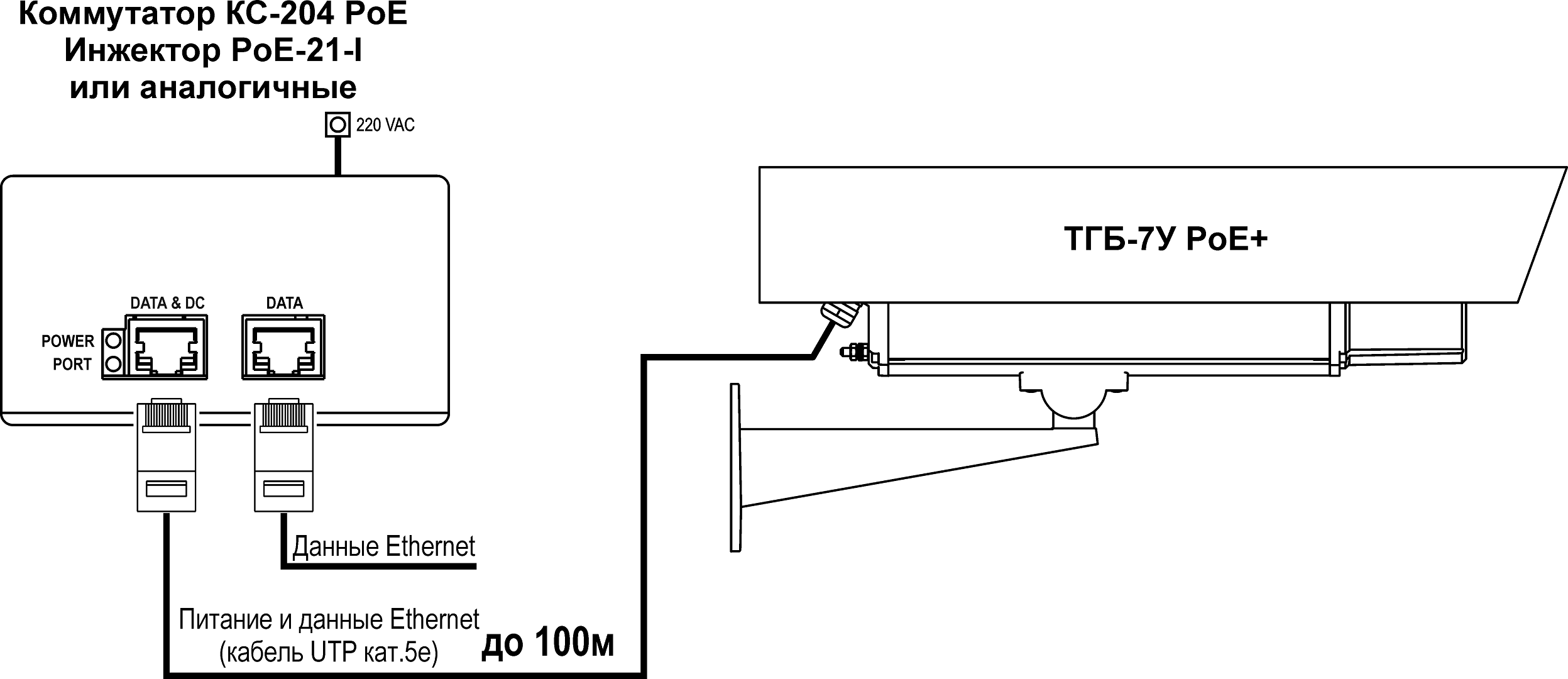 фото Тахион ТГБ-7У PoE+