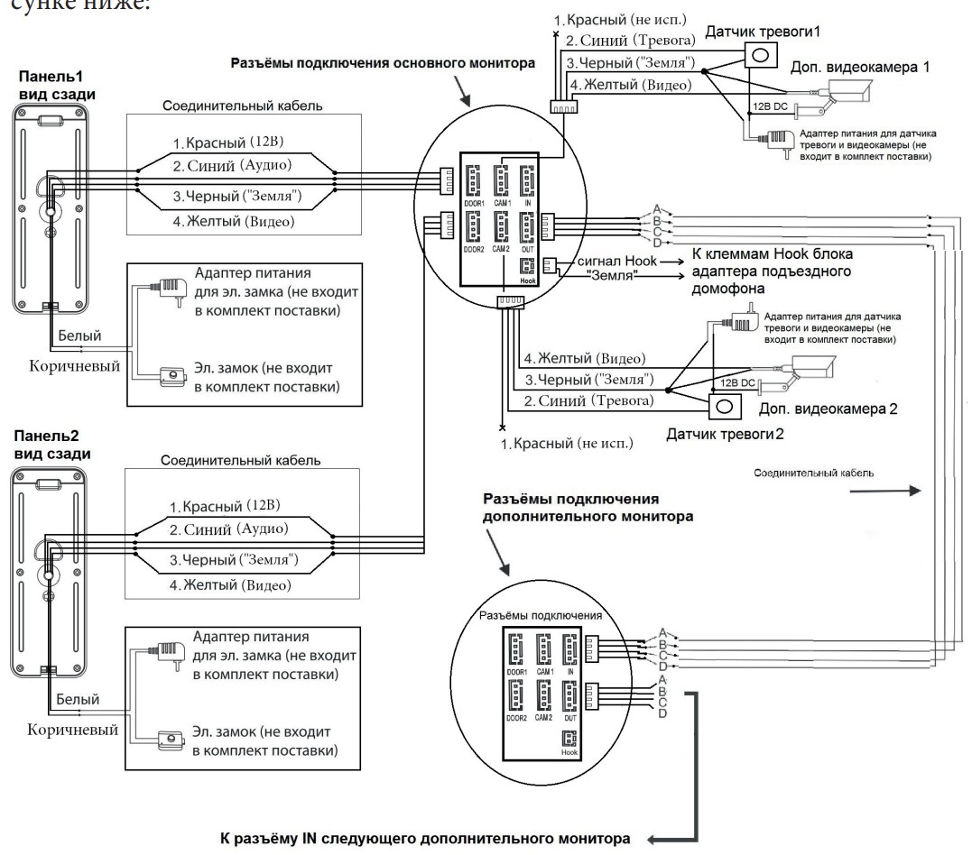 фото CTV-M4701AHD W