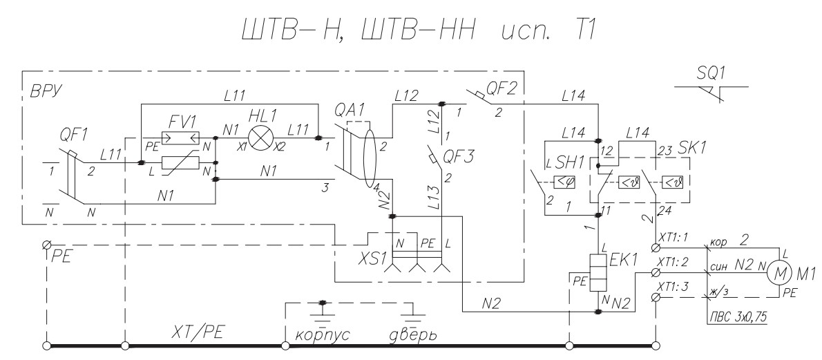 фото ЦМО ШТВ-НН-18.6.3-4ААА-Т1-МС1