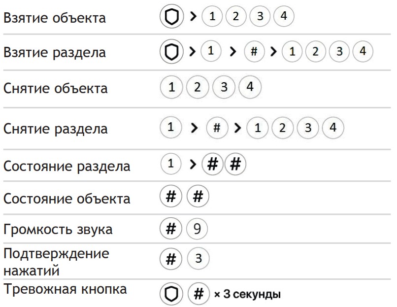 фото Си-Норд NB-K12