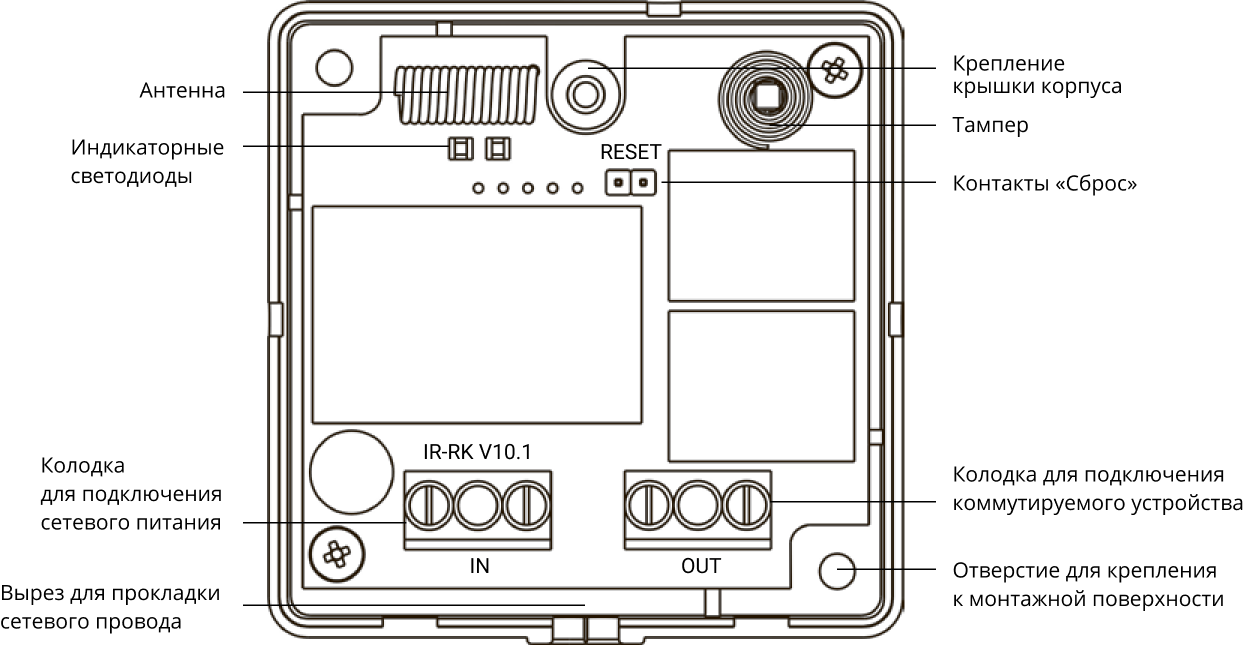 фото Си-Норд СН-Выключатель