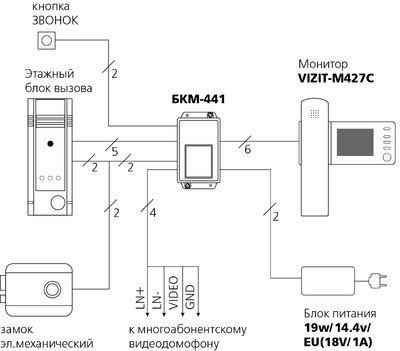 фото VIZIT-M427C