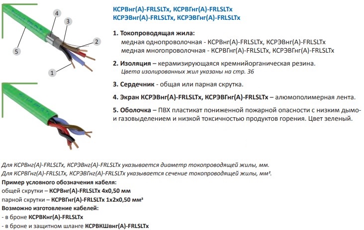 фото Паритет КСРЭВнг(А)-FRLSLTx 1х2х0,97 мм (0,75 мм²)(200м)