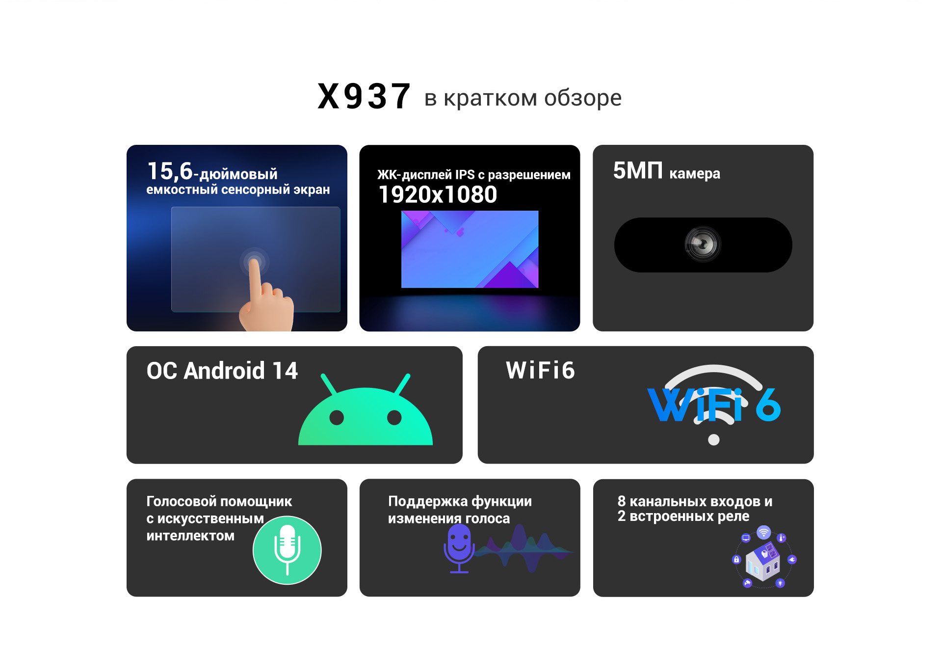 фото Akuvox X937