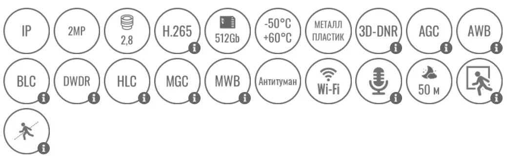 фото Space Technology ST-VK2581 PRO Wi-Fi (2,8mm)