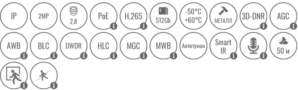 фото Space Technology ST-VK2523 PRO (2,8mm)