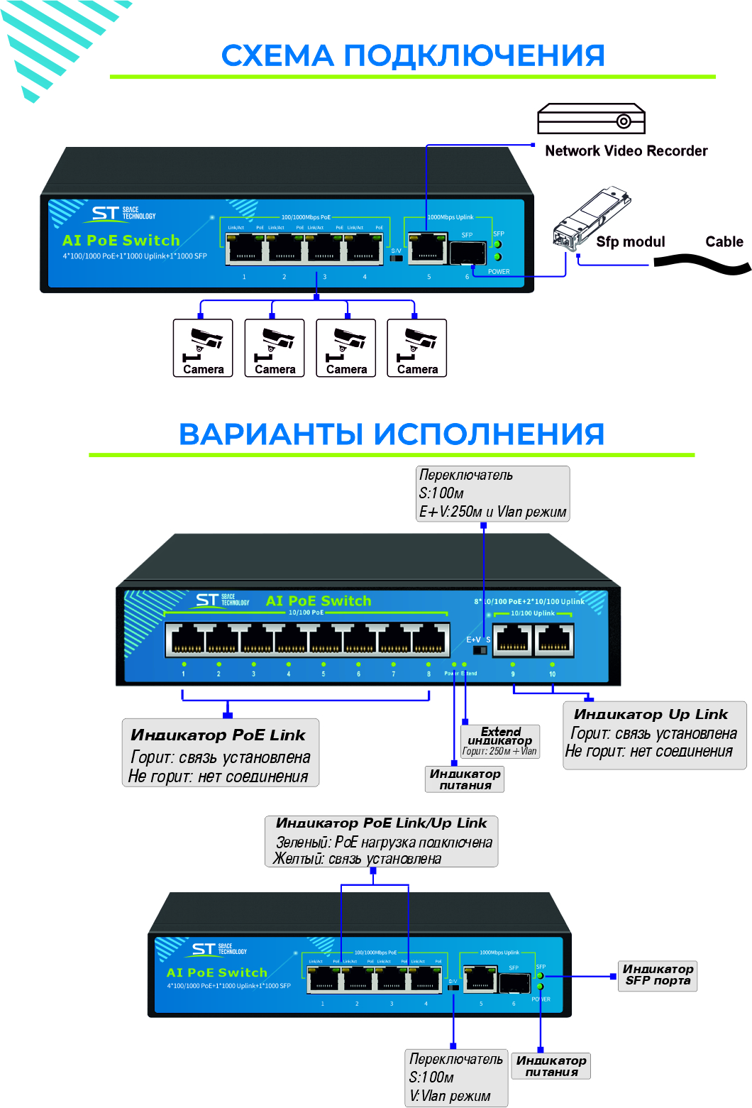 фото Space Technology ST-S42POE(4G/1G/1S/65W/А) PRO(версия 2)