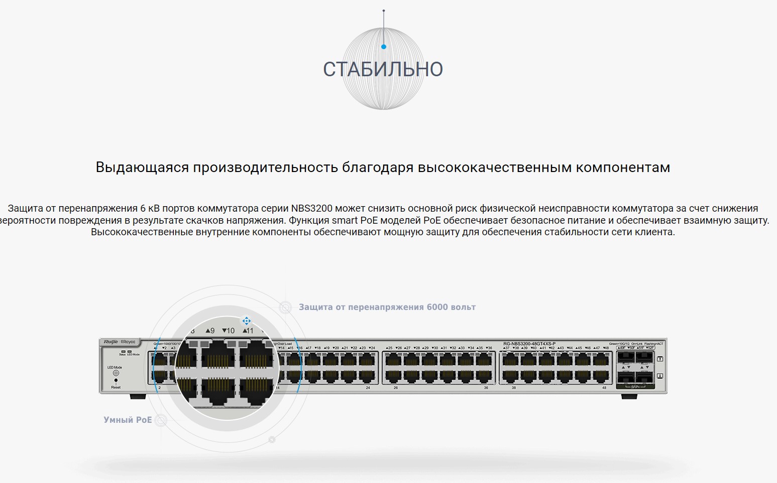 фото Ruijie RG-NBS3200-24GT4XS-P