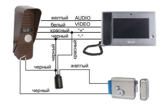 Схема подключения видеодомофона с электромеханическим замком и контроллером