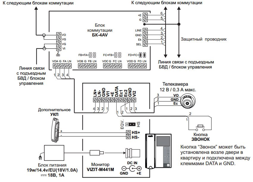 Схема подключения домофона vizit