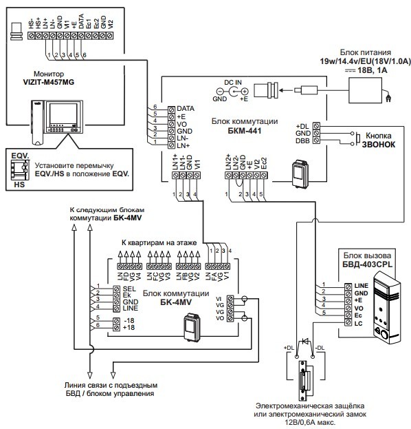 Инструкция подключения домофона. Визит трубка домофона схема подключения. Подключения домофона визит схема подключения трубки домофона. Схема подключения монитора видеодомофона визит м428с. Схема подключения трубки домофона.