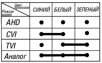 фото Space Technology ST-2009 (версия 2)