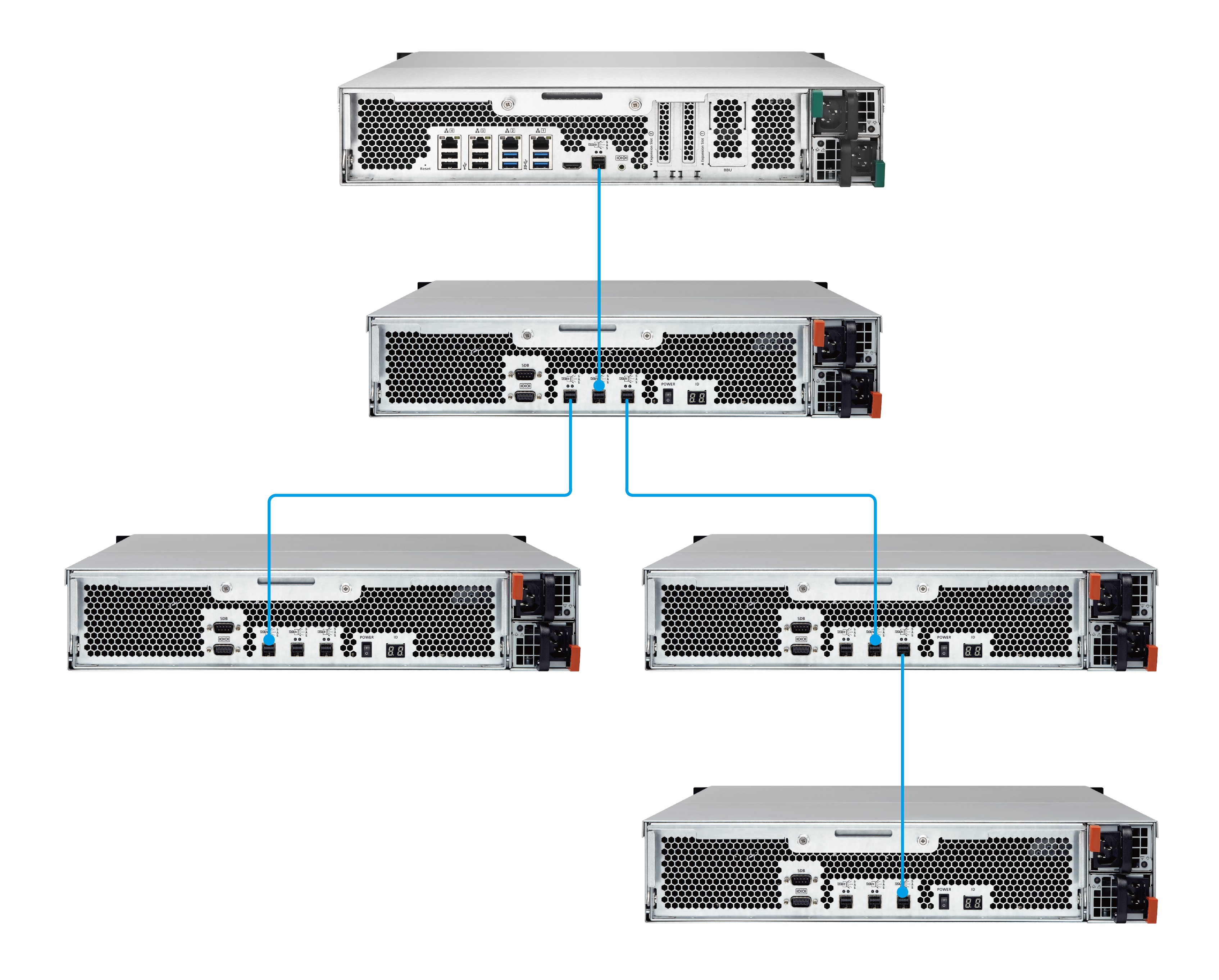 СХД QNAP TS-251+-2g