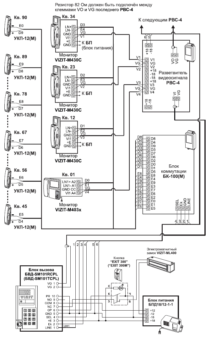 Схема подключения бк 100 визит