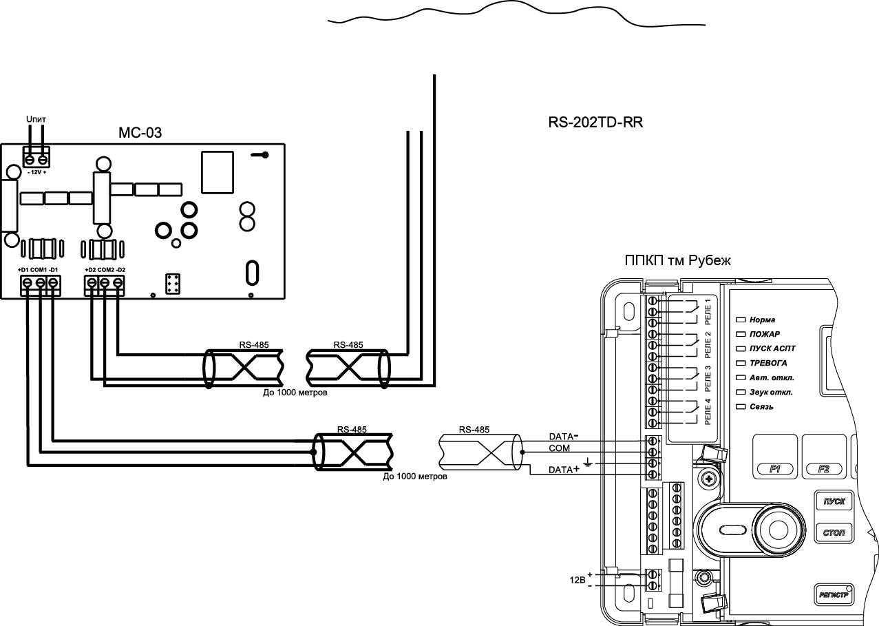 Gsm 5 rt1 схема подключения